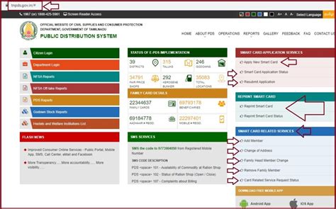 how to check smart card address change status|Public Distribution System Services .